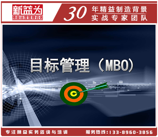 精益目標管理 精益目標管理