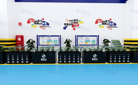 車間6S目視化設(shè)計