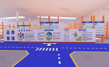 車間6S目視化設(shè)計