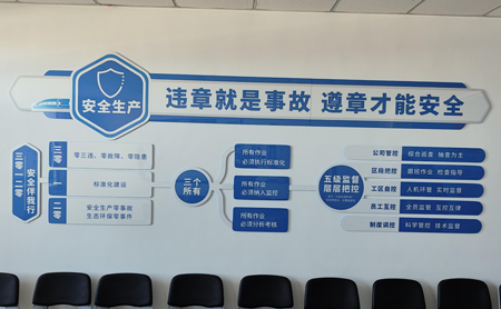 車間6S目視化設(shè)計