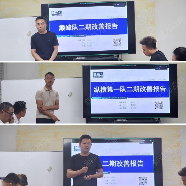 精益管理咨詢(xún)