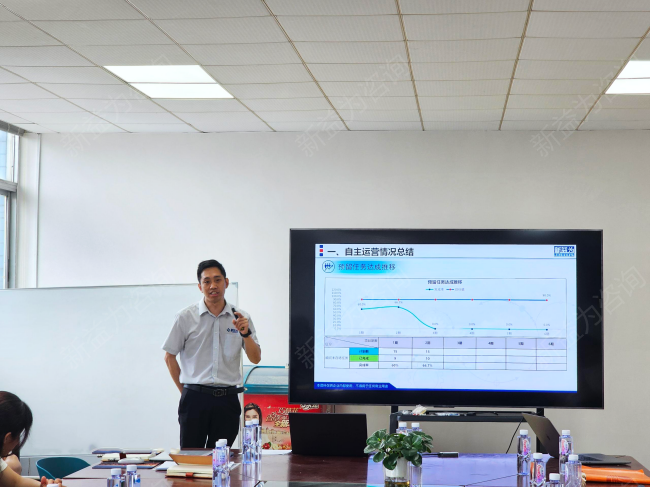 精益管理咨詢(xún)